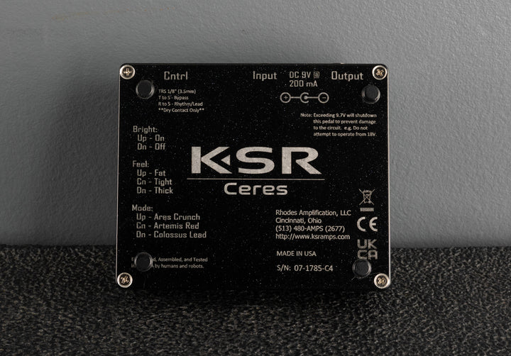 Ceres, Recent