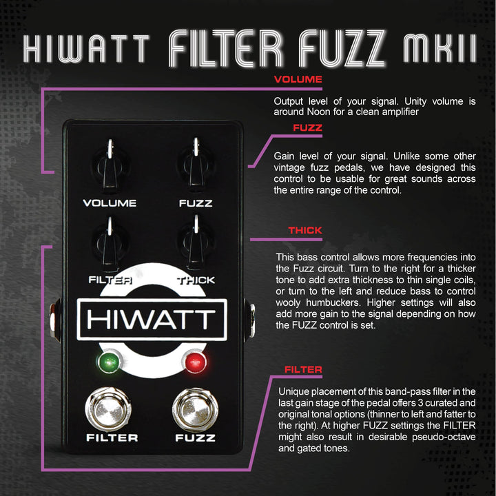 Filter Fuzz